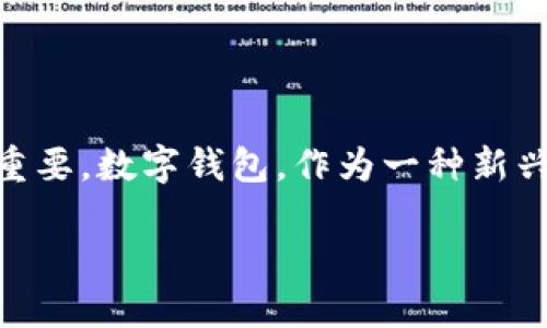 数字钱包风险提示是一个越来越引人关注的话题，随着越来越多的人使用数字钱包进行交易，了解其潜在风险显得尤为重要。数字钱包，作为一种新兴的支付方式，方便了人们的生活，但也伴随着一定的安全隐患。下面将深入探讨数字钱包的相关问题、风险以及应对策略。

数字钱包风险提示：如何保护你的数字资产？