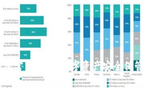 Bitpie钱包官网：您的数字资产安全保管解决方案