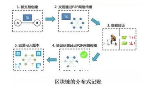jiaotiTPWallet转火币地址未激活的解决方案及注意事项/jiaoti
TPWallet, 火币, 数字资产, 转账问题, 钱包地址/guanjianci

一、什么是TPWallet与火币交易平台？
TPWallet是一款相对新兴的数字资产钱包，支持多种主流数字货币的存储、管理与交易。它的用户界面友好，功能设计也相对完善，吸引了不少数字货币爱好者的关注。用户可以在TPWallet中方便地管理各种币种，并通过它来进行转账操作。

火币是全球知名的数字资产交易平台之一，成立多年并在全球范围内有着广泛的用户基础。用户可以在火币进行数字货币的买卖、交易、投资等。由于火币对数字资产的支持规模较大，许多用户愿意将资产从钱包转移到火币平台进行交易。

在使用TPWallet向火币进行转账时，用户有可能会遇到“地址未激活”的问题。这个问题通常出现在转账流程中，在用户完成转账并确认时，却收到钱包或交易所的提示，显示该地址未激活。这种情况会导致用户的资产无法顺利到账，因此理解该问题的成因和解决方案就显得尤为重要。

二、地址未激活的原因是什么？
在进行TPWallet向火币的转账过程中，出现地址未激活提示的原因主要可以归结为以下几点：

1. 钱包地址格式错误
在进行转账时，用户可能由于手动输入、复制粘贴等原因，将火币的接收地址输入错误。地址格式不正确会导致转账无法完成，也无法激活对应的接收地址。

2. 火币账户未开启相关虚拟货币
在转账前，用户需要确保在火币平台上该虚拟货币的账户已开启。如果用户从未在火币上进行过该虚拟货币的交易，或是该币种新上线而未做相关操作，账户自然无法接收来自TPWallet的转账。

3. 节点问题或网络延迟
数字货币交易依赖于区块链网络，若当前网络条件不佳，可能导致某些地址无法激活。此时即使用户的转账申请正确，地址，也可能因为网络拖延导致提示未激活。

4. 火币平台或TPWallet的系统故障
有时火币平台或TPWallet的系统维护或故障也会导致用户在进行转账时遇到提示问题。如果出现系统故障，用户可以选择稍后再尝试转账。

三、如何解决地址未激活的问题？
针对TPWallet转火币时遇到的地址未激活问题，用户可以采取以下几个步骤进行解决：

1. 检查接收地址的准确性
确保在TPWallet中输入的火币接收地址是完全正确的。用户可以再一次确认地址，特别是字母和数字的顺序，并确保没有多余的空格或错误。

2. 验证火币账户设置
登录火币平台，检查自己是否已开启相关数字货币的账户。如果没有，可以在账户页面按照相关提示进行激活，通常需要用户完成身份验证等步骤。

3. 等待网络正常
在进行转账前，用户可以使用区块链浏览器检查当前转账网络的状态。若网络延迟严重，建议暂时停止转账操作，耐心等待情况好转。

4. 联系客服
若以上步骤都无法解决问题，建议用户联系TPWallet或火币的客服，获取进一步的帮助与指导。客服会根据用户的具体情况帮助检查问题。

四、预防地址未激活的措施
为了杜绝在未来再次遭遇地址未激活的困扰，用户可以从以下几个方面入手：

1. 定期检查账户状态
用户应定期查看自己在火币的账户状态以及所持数字资产的状况，确保平台经常更新的政策不会影响到正常转账。如果平台新增了某些功能或要求，用户应尽可能快速进行相应调整。

2. 保留交易记录
建议用户在进行每一笔转账后，保存相关交易记录。这些记录包括转账金额、接收地址、时间等。若出现问题时，这些记录可以帮助用户自己排错或与客服沟通时提供依据。

3. 使用官方渠道
在输入接收地址时，用户应尽量使用钱包或交易所提供的扫描二维码功能，避免手动输入错误。同时，确认转账前应始终用官方的信息来源进行参考。

4. 注意安全性
用户需注意自己的账号安全，定期更改密码并启用双重认证功能，防止账号被黑客攻击，造成资产损失。确保整个数字资产管理过程中的使用设备安全，避免在公共网络环境下进行敏感操作。

五、可能遇到的其他问题
在进行TPWallet和火币之间转账的过程中，用户还可能遇到其他一些问题，下面我们逐一解析：

1. 交易手续费过高
在进行数字货币的转账时，用户需要支付一定的手续费。而手续费的高低通常与网络拥堵程度、转账金额等有关。用户应注意这方面的费用，选择合适的转账时机以降低成本。

2. 转账时间过长
某些情况下，用户的转账请求可能需要较长时间才能完成。这通常是因为区块链网络拥堵，用户应保持耐心，也可以通过区块链浏览器查看转账状态。

3. 双重支出问题
在区块链交易过程中，如果出现双重支出，即同一笔资产被尝试两次转账，可能导致资产未到账。用户应确保区块链中交易的独一性，避免重复发送。

4. 货币转换问题
在火币上进行交易有可能需要将一种数字货币转换为另一种，用户需提前了解需要转换的汇率变动，并合理安排转账时间和入市时间。

5. 账户安全问题
数据安全问题是数字货币用户常常面临的挑战之一，用户需保护好自己的私钥以及其他重要信息，避免被他人窃取。同时，勿随意点击不明链接或下载不明软件，增强安全意识。

总结来说，TPWallet向火币的转账过程虽然便捷，但用户也要注意其间可能遇到的各种问题。希望通过本文的详细介绍，能够帮助到广大用户更好的使用TPWallet与火币，确保数字资产安全。