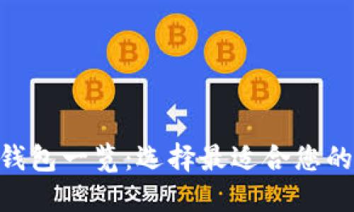 : BNB支持的加密钱包一览：选择最适合您的数字资产管理工具