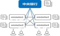 以下是符合大众和与关键词：: 为什么注册imTok