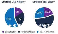 了解外国数字钱包：选择、使用与发展趋势