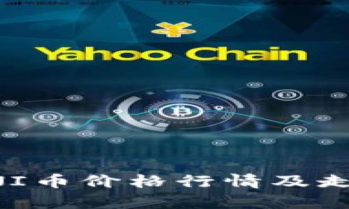 今日UNI币价格行情及走势分析